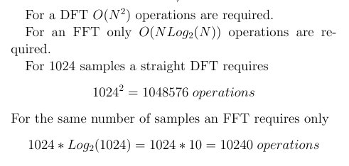 FFT N Log(N) Operations